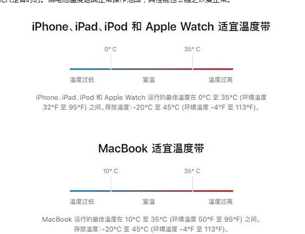 宁强苹果13维修分享iPhone 13耗电越来越快怎么办 