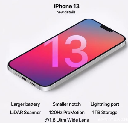 宁强苹果手机维修分享iPhone 13起售价多少钱 