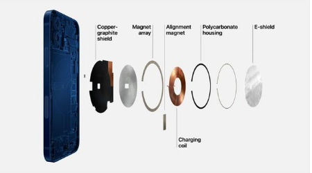 宁强苹果手机维修分享iPhone 12真的会威胁身体健康吗 