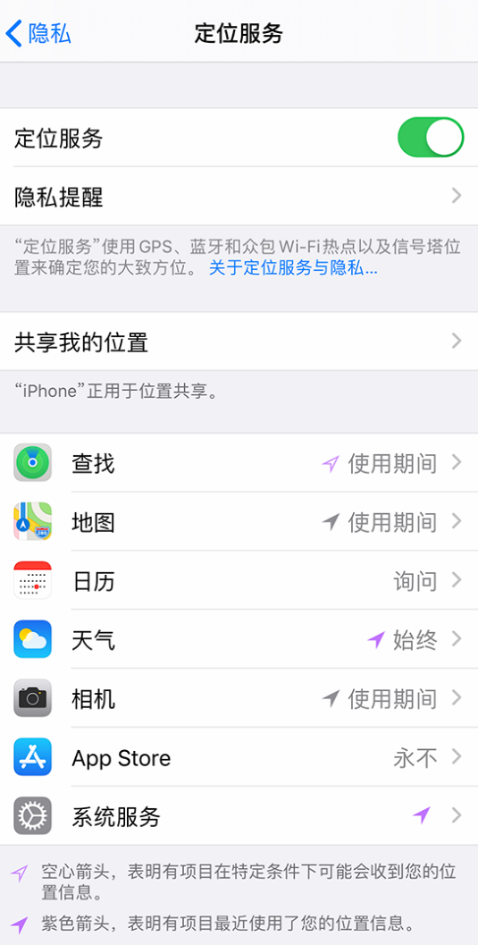 宁强苹果手机维修分享iPhone 状态栏中时间显示为蓝色图标是什么情况 